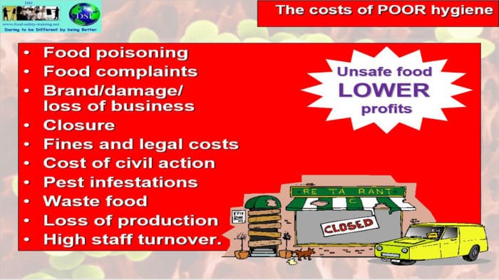 the-costs-of-poor-food-hygiene-food-safety-training