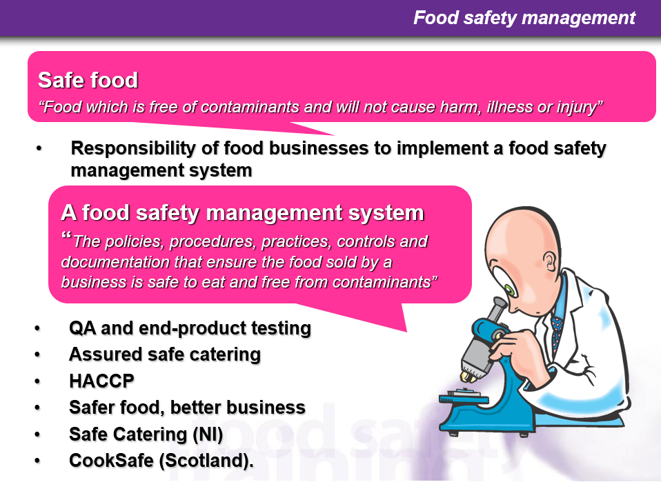 What Is Haccp Food Safety Training